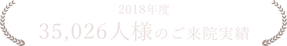 2018年度35,026人様のご来院実績